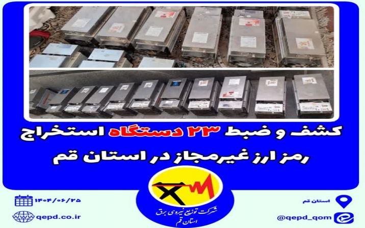 کشف و ضبط ۲۳ دستگاه استخراج رمز ارز غیرمجاز در استان قم